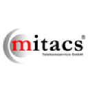mitacs