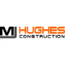 Mjhughes