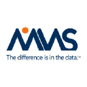 mmsholdingsinc