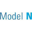 Modeln