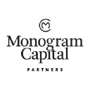 Monogram Capital Partners investor & venture capital firm logo