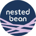 Nestedbean