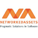 NetworkedAssets