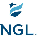 nglic