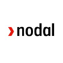 Nodalexchange