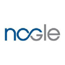 Nogle