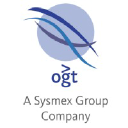 ogt