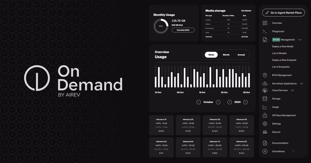 OnDemand