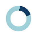 opplane