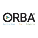 orba