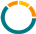 Oricpharmaceuticals