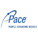 Pacelabs