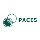 paces