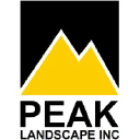 peaklandscape
