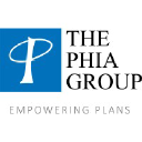 phiagroup