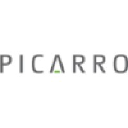 Picarroinc