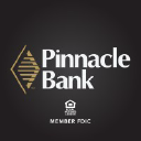 Pinnbank