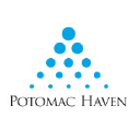 Potomac Haven, Inc.
