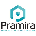 Pramirainc