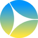 Precoroinc