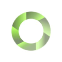 proautomated