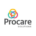 Procaresolutions