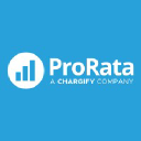 Prorata