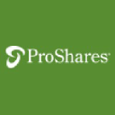 Proshares