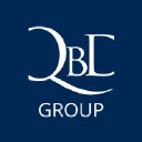 QbD Group