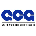 qcg