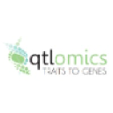 QTLomics logo