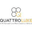Quattroluxe logo