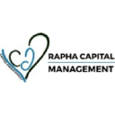 Rapha Capital Management venture capital firm logo