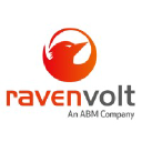 ravenvolt