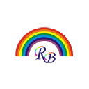 rbd