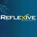 reflexiveconcepts