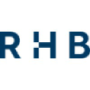 Rhb