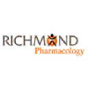 richmondpharmacology