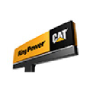 ringpower