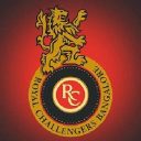 Royal Challengers Bangalore logo