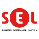 Sel Sel logo