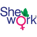 SheWork logo