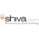SHIVA