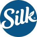 SILK SOFTWARE HOUSE