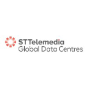 STT GDC India logo