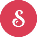 sundae