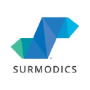Surmodics