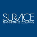 survice