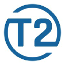 T2systems