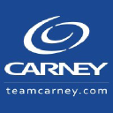 teamcarney